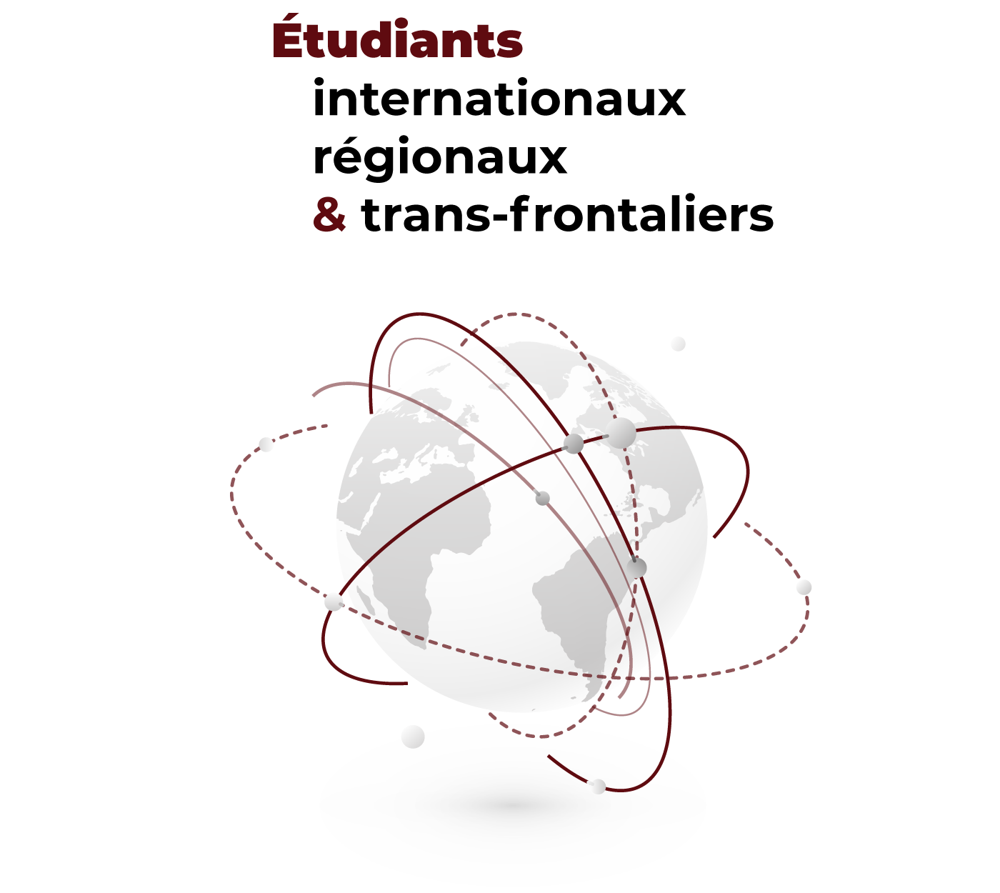 globe